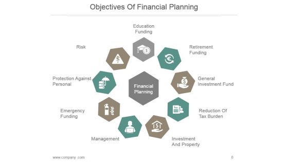 Financial Planning Process Powerpoint Graphics