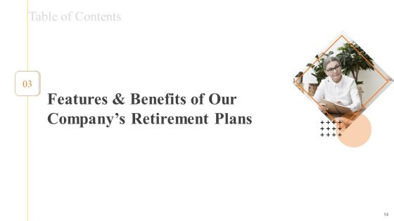Financial Plans For Retirement Planning Ppt PowerPoint Presentation Complete Deck With Slides