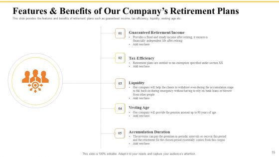 Financial Plans For Retirement Planning Ppt PowerPoint Presentation Complete Deck With Slides