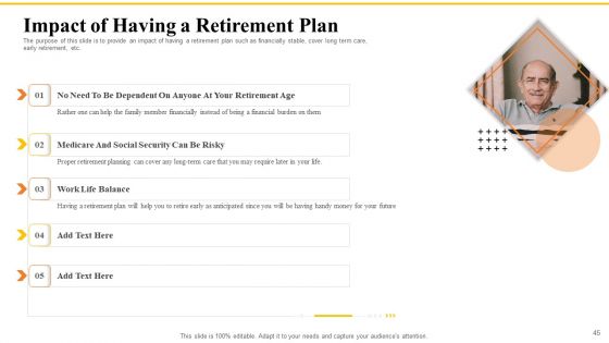 Financial Plans For Retirement Planning Ppt PowerPoint Presentation Complete Deck With Slides