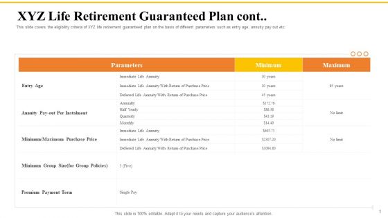 Financial Plans For Retirement Planning XYZ Life Retirement Guaranteed Plan Cont Ppt Summary Design Templates PDF