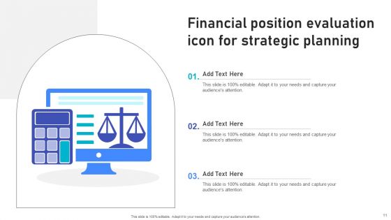 Financial Position Evaluation Ppt PowerPoint Presentation Complete Deck With Slides