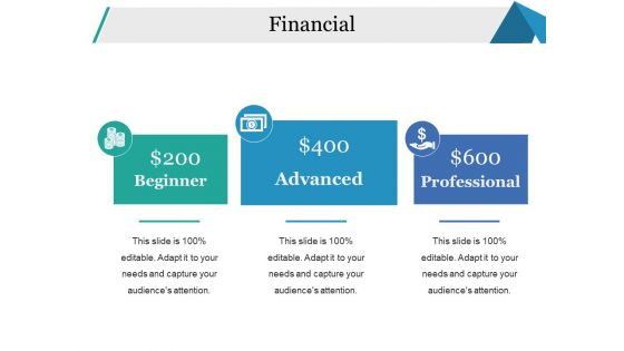Financial Ppt PowerPoint Presentation File Aids Financial Ppt PowerPoint Presentation File Aids