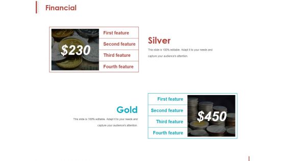 Financial Ppt PowerPoint Presentation File Templates Financial Ppt PowerPoint Presentation File Templates
