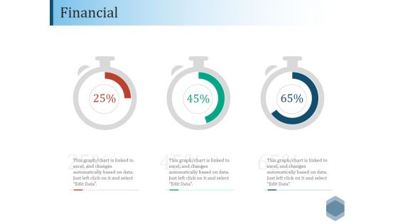 Financial Ppt PowerPoint Presentation Gallery File Formats Financial Ppt PowerPoint Presentation Gallery File Formats