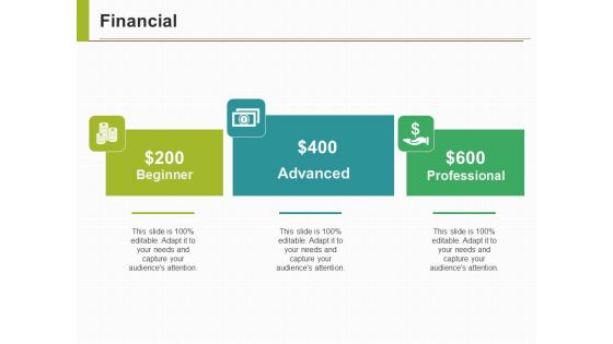 Financial Ppt PowerPoint Presentation Gallery Information Financial Ppt PowerPoint Presentation Gallery Information