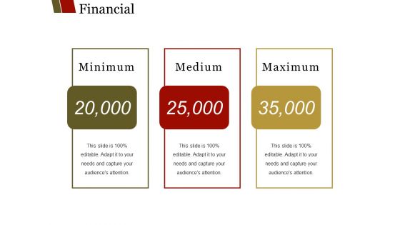 Financial Ppt PowerPoint Presentation Gallery Portrait Financial Ppt PowerPoint Presentation Gallery Portrait