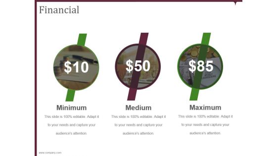 financial ppt powerpoint presentation gallery