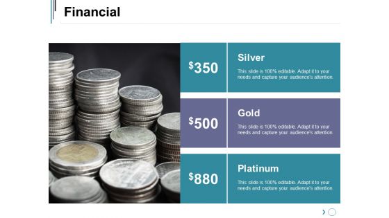 Financial Ppt PowerPoint Presentation Infographic Template Deck Financial Ppt PowerPoint Presentation Infographic Template Deck