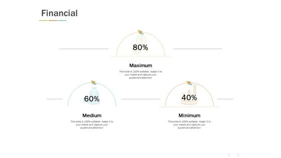 Financial Ppt PowerPoint Presentation Infographic Template Sample Financial Ppt PowerPoint Presentation Infographic Template Sample