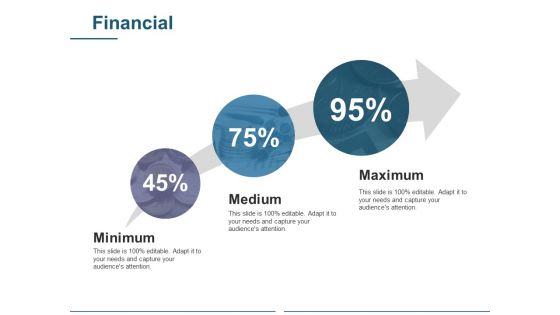 Financial Ppt PowerPoint Presentation Infographics Guide
