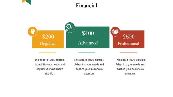 Financial Ppt PowerPoint Presentation Infographics Layout Ideas Financial Ppt PowerPoint Presentation Infographics Layout Ideas