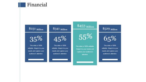 Financial Ppt PowerPoint Presentation Infographics Layouts Financial Ppt PowerPoint Presentation Infographics Layouts