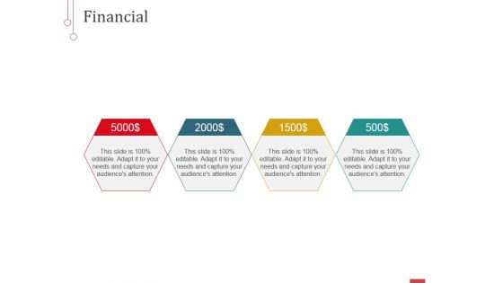 Financial Ppt PowerPoint Presentation Infographics Microsoft Financial Ppt PowerPoint Presentation Infographics Microsoft
