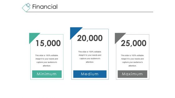 Financial Ppt PowerPoint Presentation Infographics Summary Financial Ppt PowerPoint Presentation Infographics Summary