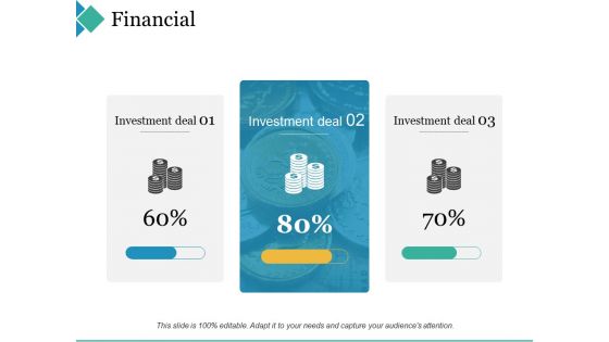 Financial Ppt PowerPoint Presentation Inspiration Deck