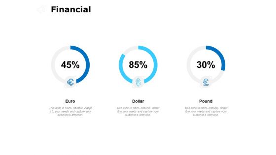 Financial Ppt PowerPoint Presentation Pictures Deck