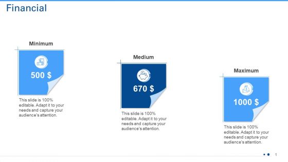 Financial Ppt Visual Aids Infographic Template PDF Pictures PDF Financial Ppt Visual Aids Infographic Template PDF Pictures PDF