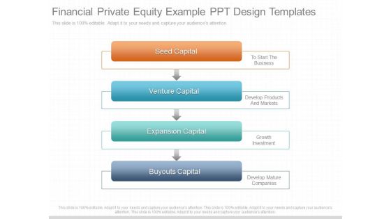 Financial Private Equity Example Ppt Design Templates