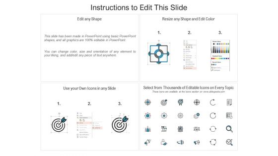 Financial Projection Balance Sheet Ppt PowerPoint Presentation Model Example Introduction
