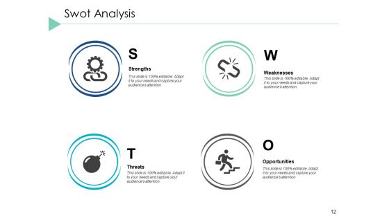 Financial Projection Ppt PowerPoint Presentation Styles Template