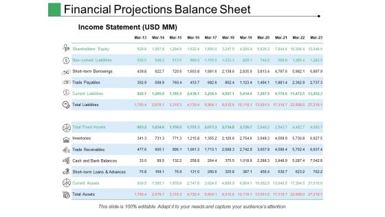 Financial Projections Balance Sheet Ppt PowerPoint Presentation Gallery Graphics Example