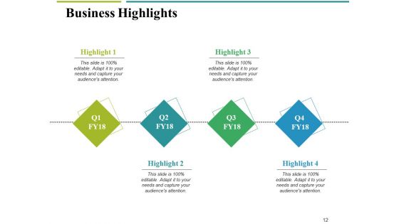 Financial Proposal Ppt PowerPoint Presentation Complete Deck With Slides