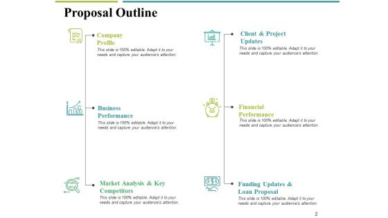 Financial Proposal Ppt PowerPoint Presentation Complete Deck With Slides
