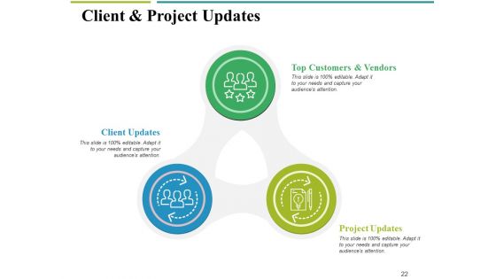 Financial Proposal Ppt PowerPoint Presentation Complete Deck With Slides