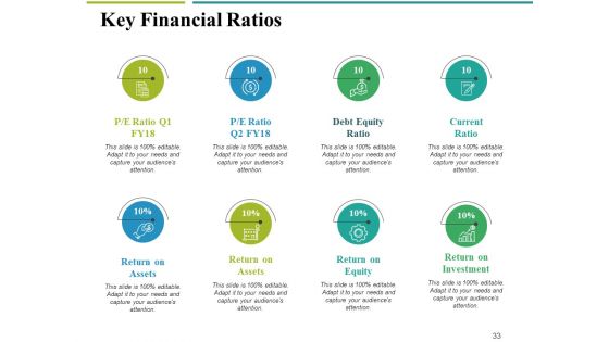 Financial Proposal Ppt PowerPoint Presentation Complete Deck With Slides