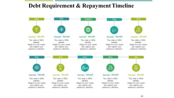Financial Proposal Ppt PowerPoint Presentation Complete Deck With Slides