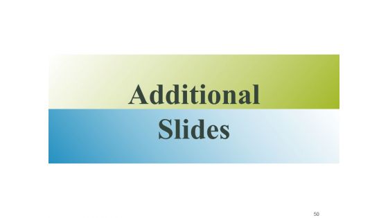 Financial Proposal Ppt PowerPoint Presentation Complete Deck With Slides