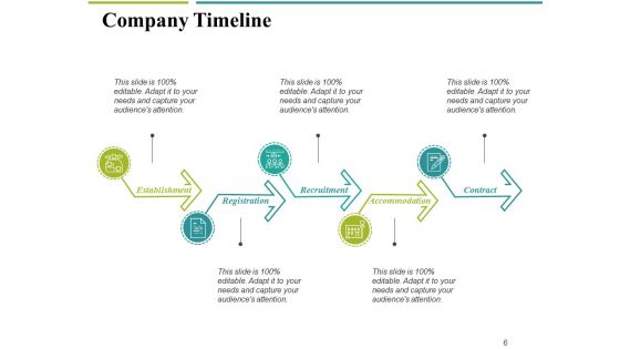 Financial Proposal Ppt PowerPoint Presentation Complete Deck With Slides
