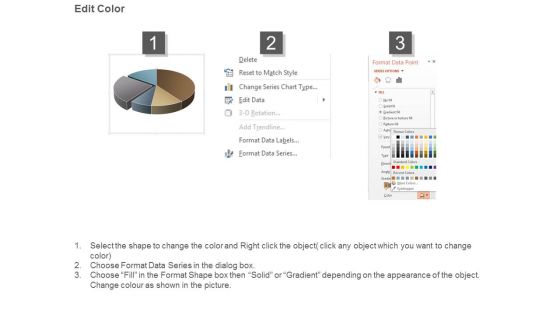 Financial Ratio Analysis And Interpretation Powerpoint Slides