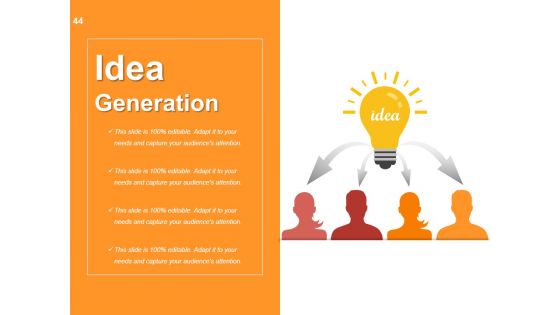 Financial Ratio Analysis Ppt PowerPoint Presentation Complete Deck With Slides