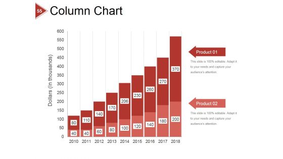 Financial Ratio Analysis Ppt PowerPoint Presentation Complete Deck With Slides