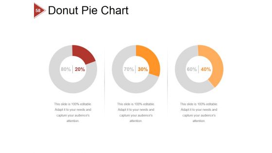Financial Ratio Analysis Ppt PowerPoint Presentation Complete Deck With Slides