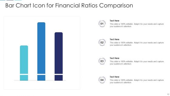 Financial Ratios Chart Ppt PowerPoint Presentation Complete Deck With Slides