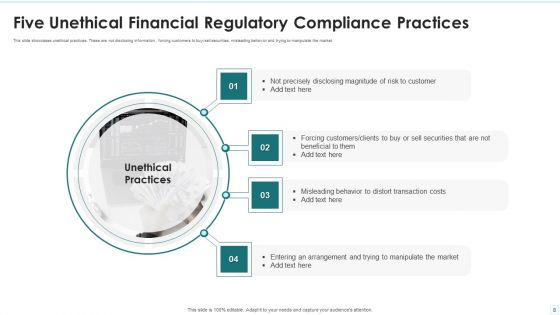 Financial Regulatory Compliance Ppt PowerPoint Presentation Complete Deck With Slides
