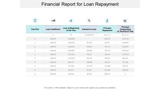Financial Report For Loan Repayment Ppt PowerPoint Presentation Ideas Styles