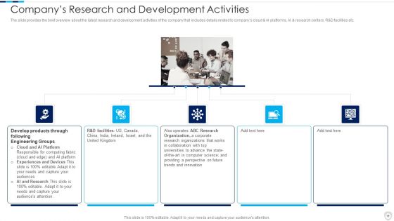 Financial Report Of An IT Firm Ppt PowerPoint Presentation Complete Deck With Slides