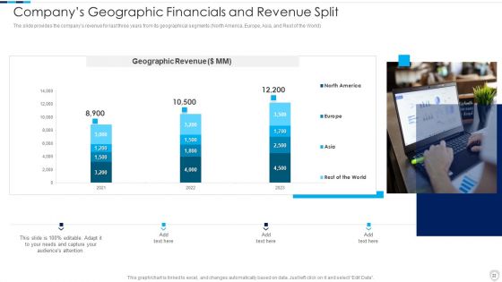 Financial Report Of An IT Firm Ppt PowerPoint Presentation Complete Deck With Slides