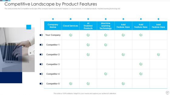 Financial Report Of An IT Firm Ppt PowerPoint Presentation Complete Deck With Slides