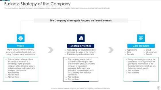 Financial Report Of An IT Firm Ppt PowerPoint Presentation Complete Deck With Slides