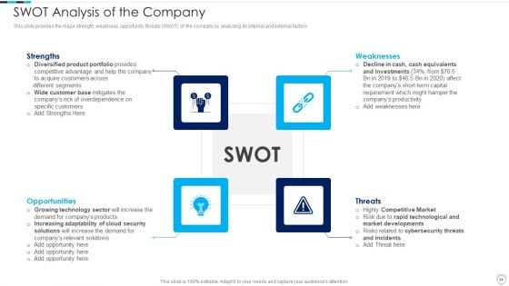 Financial Report Of An IT Firm Ppt PowerPoint Presentation Complete Deck With Slides