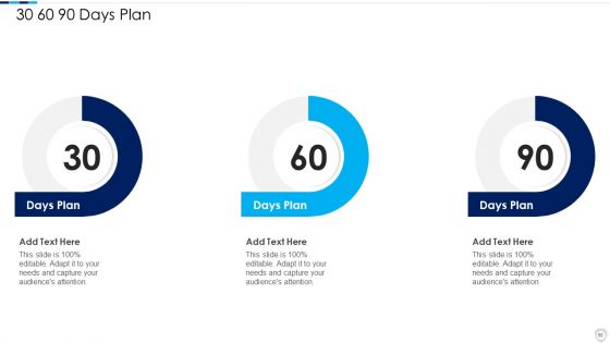 Financial Report Of An IT Firm Ppt PowerPoint Presentation Complete Deck With Slides