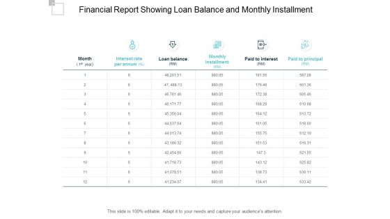 Financial Report Showing Loan Balance And Monthly Installment Ppt PowerPoint Presentation Portfolio Template