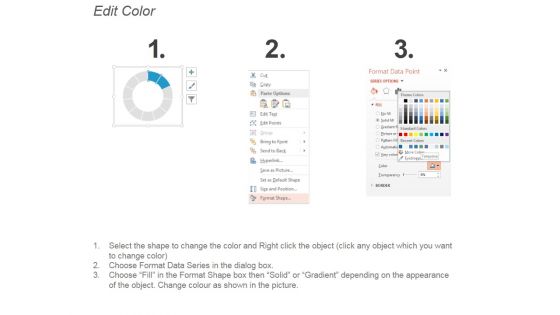 Financial Reporting And Analysis Pie Chart Ppt PowerPoint Presentation Guidelines
