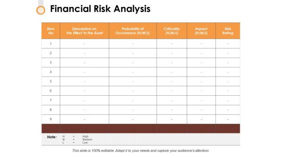 Financial Risk Analysis Ppt PowerPoint Presentation File Structure