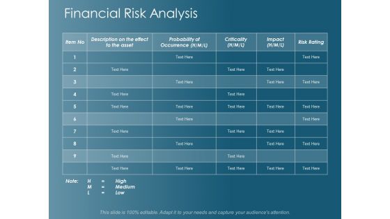 Financial Risk Analysis Ppt Powerpoint Presentation Model Example Introduction